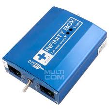 SUT Tool Software Activation For Any Infinity